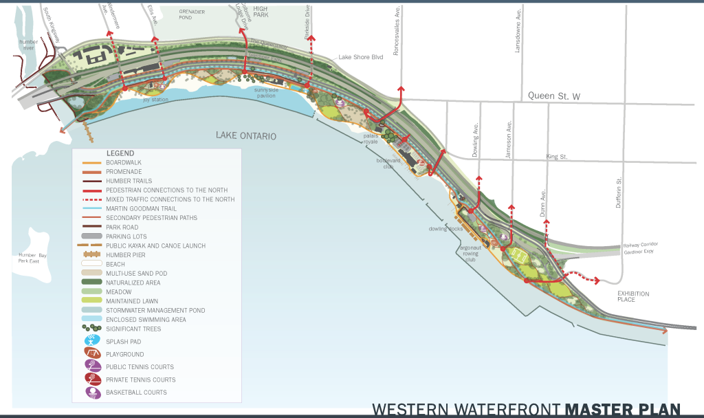 A map showing the 2009 Waterfront Master Plan proposed components such as north-south pedestrian and cyclist crossings, enhancements to the Martin Goodman Trail, expanded beaches with improved water quality.