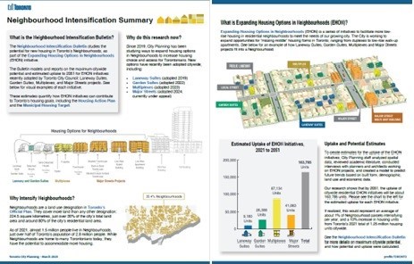 : Preview image of the Neighbourhood Intensification Summary. The document is a 2 page spread with summary text and illustrative graphics. Please view the accessible PDF for more details. 
