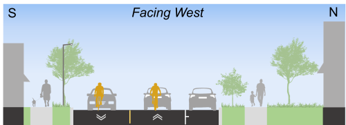 Representative proposed cross-section 