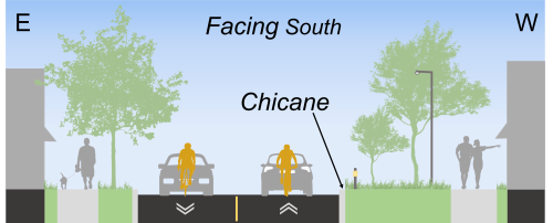 Representative proposed cross-section 
