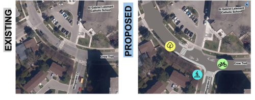 On the left is an image of current conditions at Crow Trail by St. Gabriel Lalemant Catholic School and on the right is an image showing proposed changes by the school which include raised crosswalks, curb extensions, on street shared lanes on Crow Trail and green space at the pedestrian crossover.
