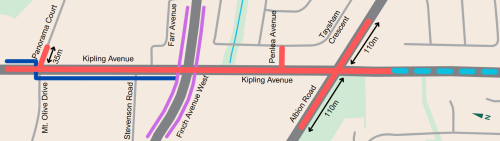 A map of Kipling Avenue between Mt. Olive Drive to Albion Road. Project area is highlighted in red and spans across Kipling Avenue past Albion Road, also located 35 m along Panorama court, 110 m both ways on Albion road, and down Penlea Avenue. Dark blue lines represent existing multi-use trails that run down Kipling Avenue to Finch Avenue West. Existing Finch Avenue cycle tracks are marked in purple, and a broken light blue line represents a future Kipling Avenue multi-use trail located past Albion Road.