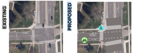 On the left is an image of current conditions at Crow Trail and Neilson Road and on the right is an image showing proposed changes at the intersection which include a corner radius reduction, on street shared lanes on Crow Trail and designated crossing for people cycling.