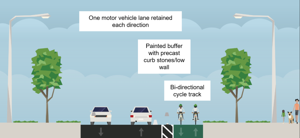 The image depicts the cross-section of Mill Road with planned changes, including painted buffers with low-barrier walls to provide separation between drivers and people cycling. 