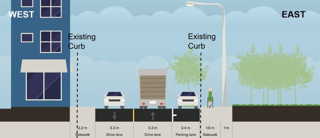 Showing Caledonia Park Road cross section between between St Clair Avenue West and Davenport Road with: • Installation of a missing sidewalk on the west side of Caledonia Park Road • Provide permanent parking and formalizing spaces on east side of the street with installation of new pavement markings • Intersection improvements at St Clair Avenue and Davenport Road (i.e., enhanced pavement markings) • Streetscape features to include planted boulevard and canopy trees 