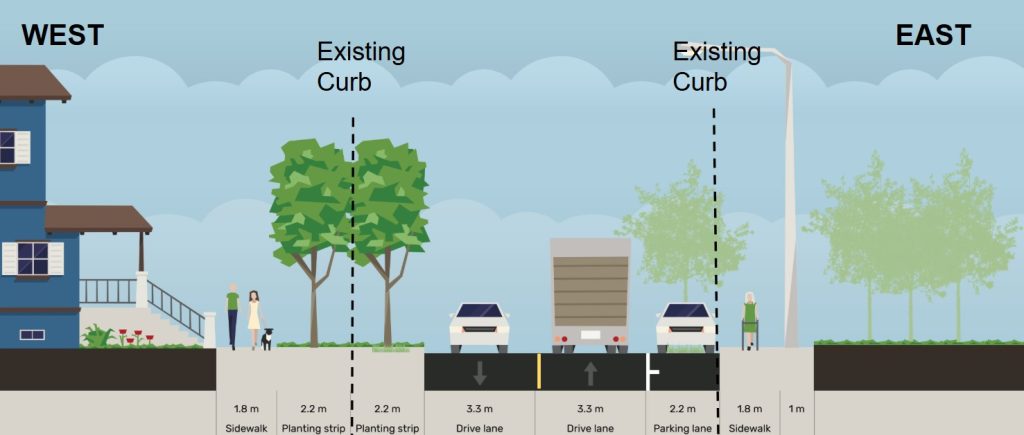 Showing cross section for Caledonia Park Road between St Clair Avenue West and Davenport Road with: • Installation of a missing sidewalk on the west side of Caledonia Park Road • Provide permanent parking and formalizing spaces on east side of the street with installation of new pavement markings • Intersection improvements at St Clair Avenue and Davenport Road (i.e., enhanced pavement markings) • Streetscape features to include planted boulevard and canopy trees 