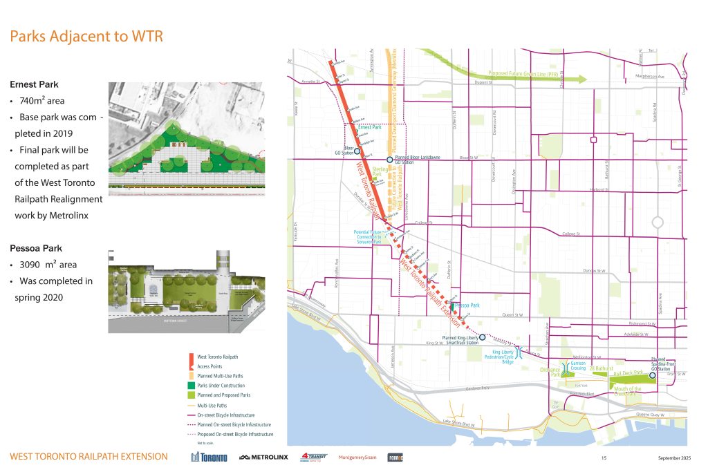 A map of the existing and planned extension on the West Toronto Railpath, and the existing cycling network