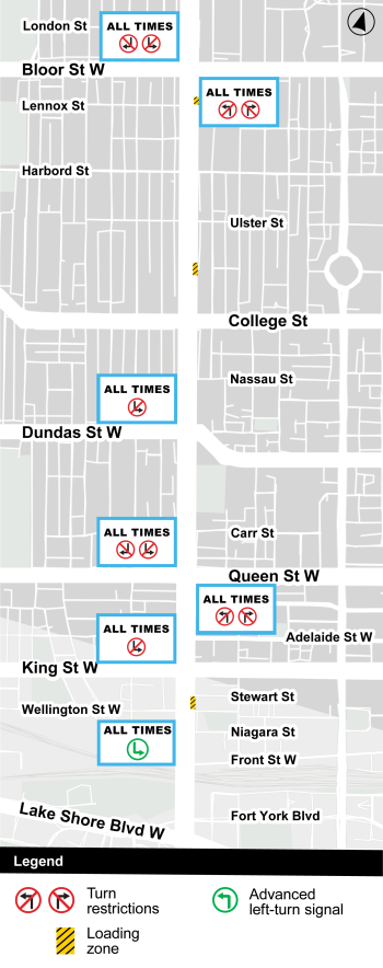 A map of Bathurst Street showing approved key changes, including turn restrictions and loading zones, from Bathurst Station in the north to Lake Shore Boulevard West in the south. Red icons indicate no left or right turns at specific intersections. Yellow striped icons mark loading zones. A green icon on Wellington Street West near Lake Shore Boulevard West indicates an advanced left-turn signal. A legend at the bottom explains the symbols used.