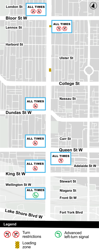 A map of Bathurst Street showing approved key changes, including turn restrictions and loading zones, from Bathurst Station in the north to Lake Shore Boulevard West in the south. Red icons indicate no left or right turns at specific intersections. Yellow striped icons mark loading zones. A green icon on Wellington Street West near Lake Shore Boulevard West indicates an advanced left-turn signal. A legend at the bottom explains the symbols used.