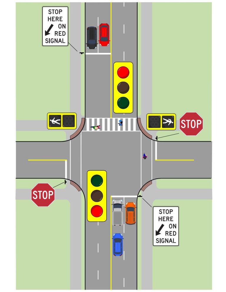Intersection and Mid-Block Pedestrian Signals – City of Toronto