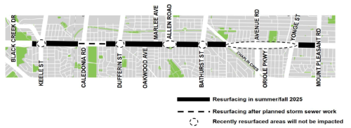 eglintonTOday complete street project boundaries for road resurfacing from Bicknell Street in the west to Mount Pleasant Road in the east.