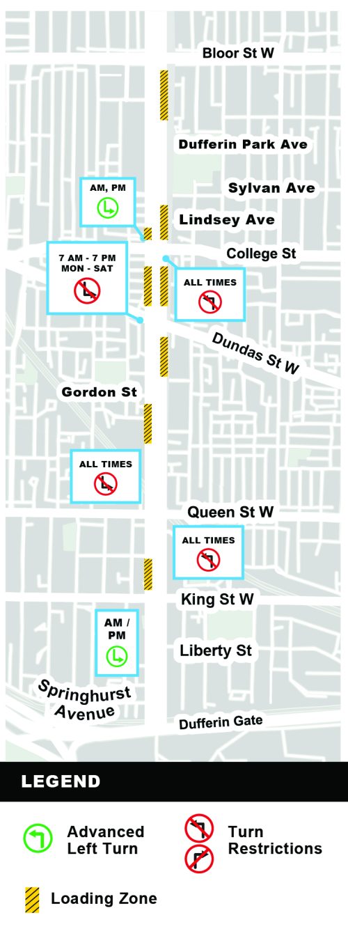 Map of RapidTO Dufferin Street priority bus lanes from Bloor Street West to King Street West, showing turn restrictions and curbside loading zones
