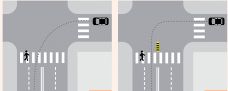 Bird's eye view image of intersections with proposed changes such as left turn calming, truck aprons, right turn channel removal and a new signal.