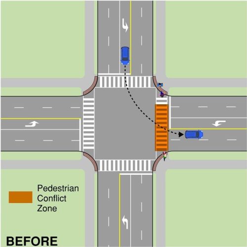 Illustrated graphic of a four way intersection of vehicle traffice before left turn calming is installed