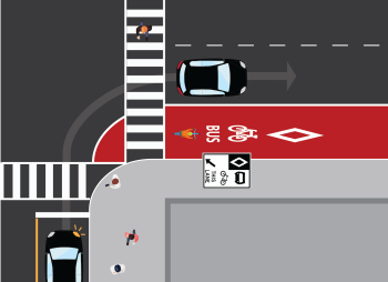 Top-down view of an intersection with a red priority bus lane marked with a diamond, bicycle, and bus symbols. A regulatory sign indicates the lane is for buses and people cycling. A person is cycling in the bus lane, while a black car turns right into the adjacent curbside lane. Pedestrian crosswalks with zebra markings are visible at the intersection.