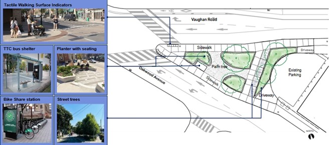 The image is a sketch of the proposed improvements at the Vaughan Road and Oakwood Avenue intersection, including tactile walking surface indicators, TTC bus shelter, planter with seating, Bike Share station and street trees