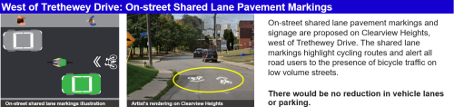 Illustration and image of pavement markings on Clearview Heights West of Trethewey Drive
