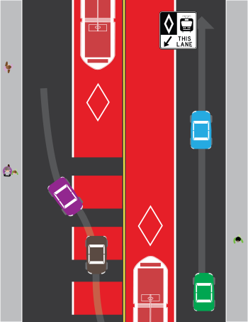 A brown car makes a left turn from the centre lane, crossing the red transit lane while yielding to a streetcar. A purple car follows and waits behind the brown car, waiting to turn left. Pedestrians are present on the sidewalks.