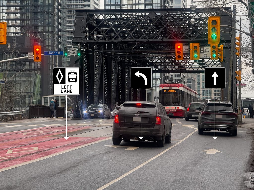 Street view approaching a black steel bridge with traffic signals overhead. A red streetcar is visible ahead in the left lane, which is marked with red pavement and a sign showing a diamond symbol and “LEFT LANE” for transit vehicles. Two cars are in the middle and right lanes: the middle lane has a left-turn arrow, and the right lane has a straight-through arrow. Traffic lights show green for the right lane and red for the left-turn lane. Urban buildings are in the background.