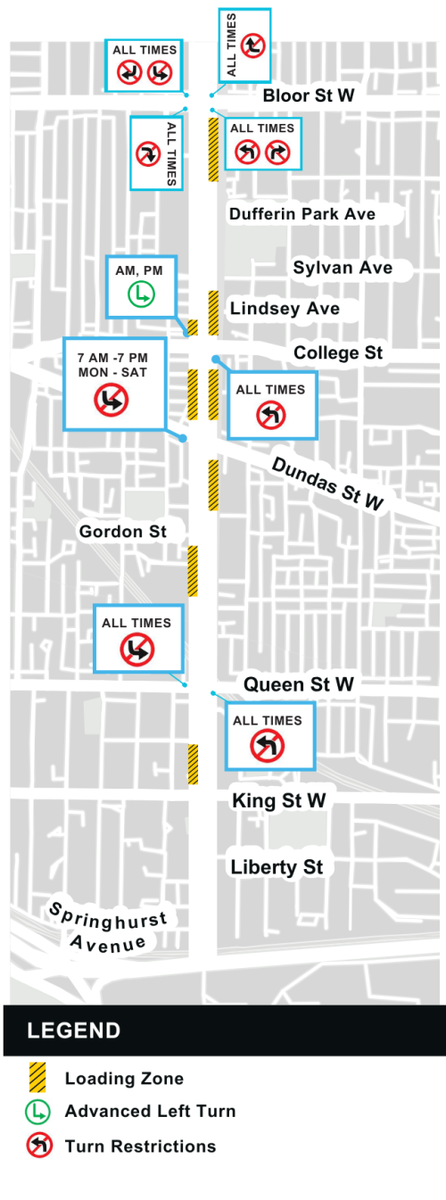 RapidTO Dufferin Street approved loading zones and turn restrictions.
