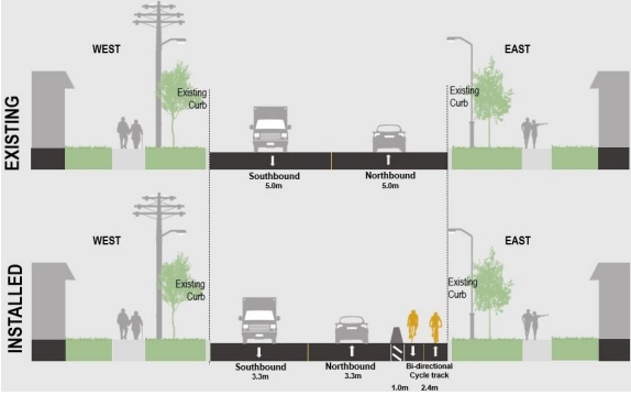 An image showing the existing street configuration, including a 5.m wide motor vehicle curb lane in each direction and the installation of the bi-directional cycle track with motor vehicle travel lanes reduced to City-recommended 3.3 metres in each direction