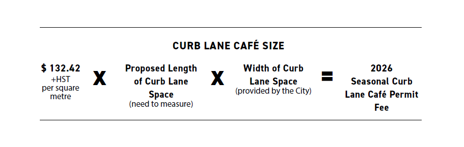 An Alphanumeric, black and white graphic indicating how to calculate the size of a curb lane café