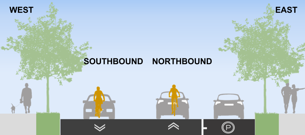 Cross section showing shared lanes on Foch Avenue with bicycles riding in front of vehicles.