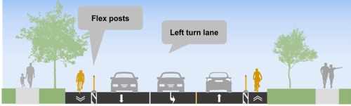 Cross-section of proposed design at Finch Avenue East and McCowan Road