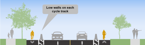 Cross-section of proposed design (typical mid-block)