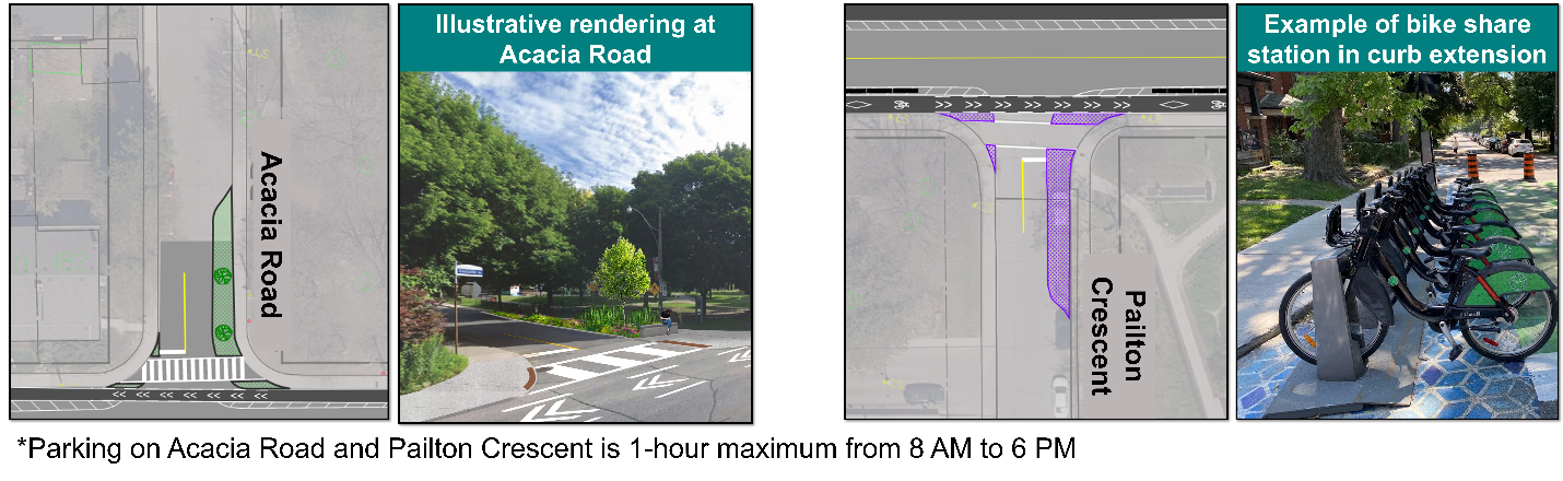Illustrative renderings of proposed side street improvements