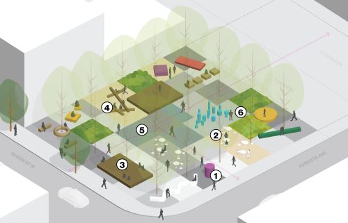 A diagram illustrating a grid of trees and colorful furniture modules centered around a wide diagonal pathway designed for community markets. Numbered labels identify park features such as wooden decks, bistro seating, and informal play opportunities. Deciduous trees create an overhead canopy that provides flexible shade for a vibrant, multi-functional public space.