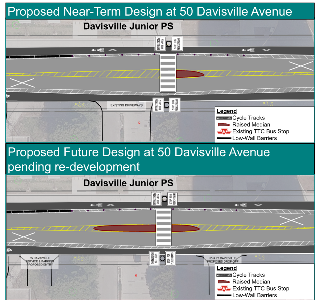 Proposed changes to pedestrian crossovers near 50 Davisville Avenue with future conditions
