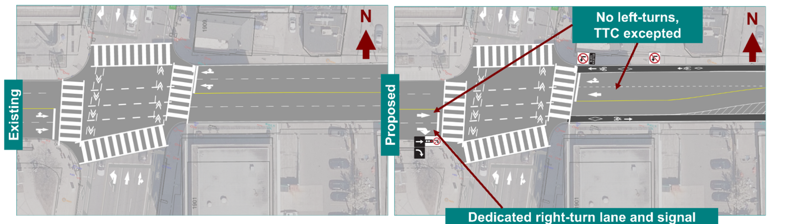 Existing and Proposed conditions at the intersection of Yonge Street and Davisville Avenue