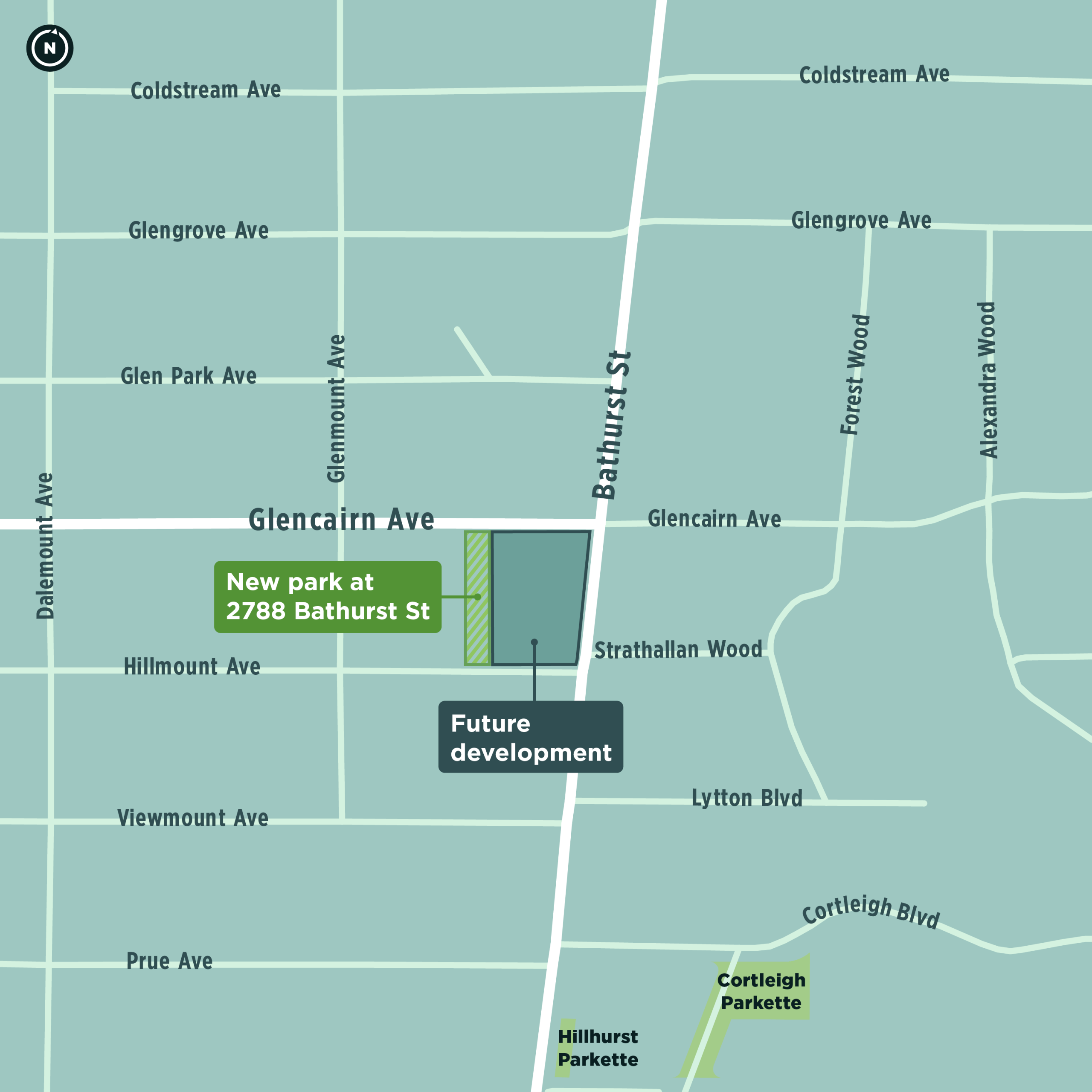 Context map of the new park at 2788 Bathurst Street. It highlights the future development to the east of the new park, and the area of the new park. The park is bounded by Glencairn Ave to the north and Hillmount Ave to the south.