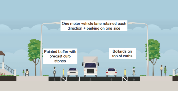 Streetmix image of approved final changes for installation on Scarborough Golf Club Road between Lawrence Avenue East and Confederation Drive.