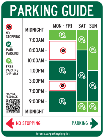 Parking Guide sign showing when No Stopping, Paid Parking, and Free 3-hour Parking apply throughout the week. A colour-coded schedule outlines regulations for weekdays, Saturdays, and Sundays, with arrows indicating No Stopping to the left and Parking to the right. Includes a QR code for feedback and the website toronto.ca/parkingsignpilot.