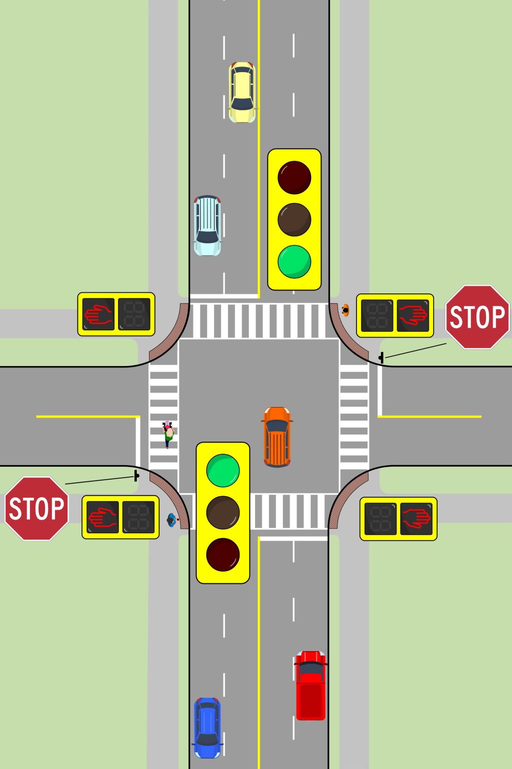 Diagram of intersection pedestrian signals located on both sides of an intersection.
