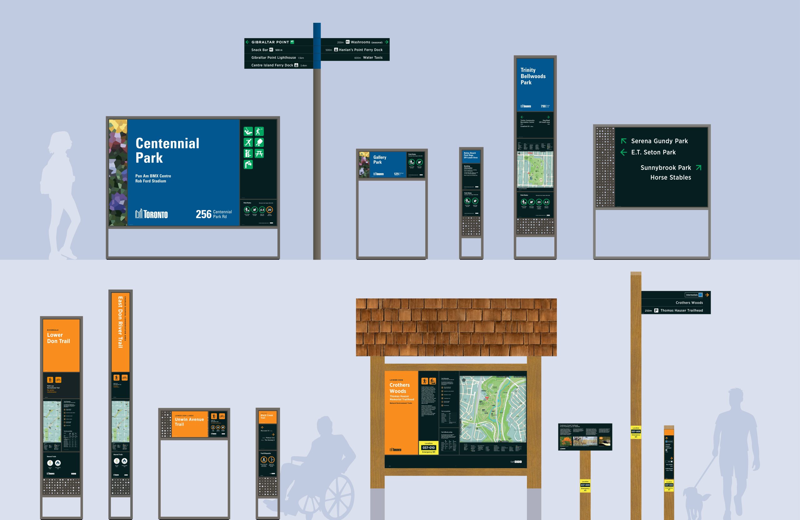 A diagram showing two rows of wayfinding signs. The top row shows signs designed for parks, with blue, green and black graphics. The bottom row shows signs designed for multi-use trails and for natural areas, with orange and black graphics.