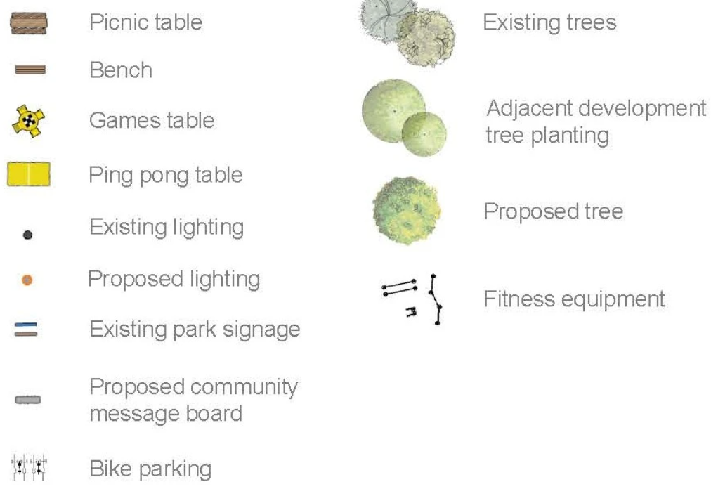 Key of symbols used in the preceding aerial plan of Design Option 2 to represent park features such as seating, lighting, signage, bike parking, trees and fitness equipment.