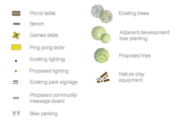 Key of symbols used in the preceding aerial plan of Design Option 1 to represent park features such as seating, lighting, signage, bike parking, trees and nature play equipment.